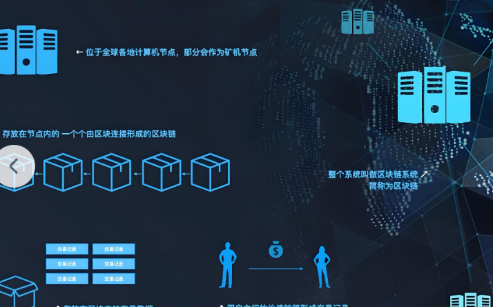 欧钱包数字钱包界面